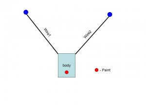 sld1